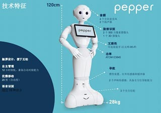 新一代机器人NAO6携手Pepper带给您全新7类解决方案